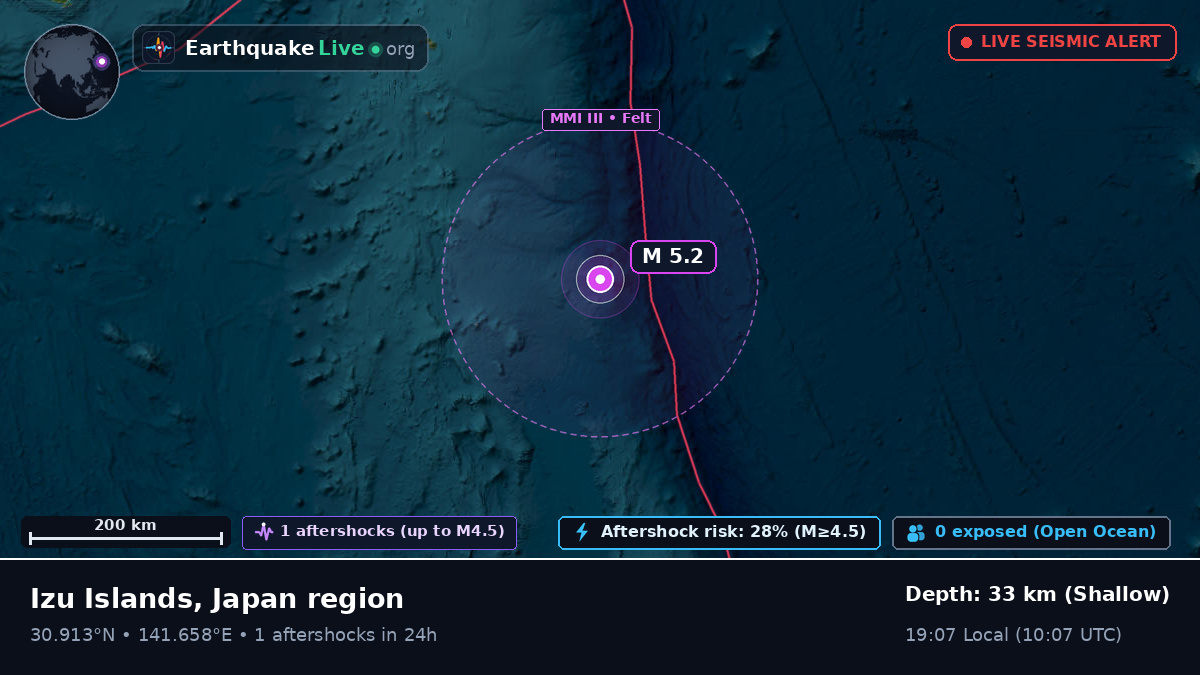 North Pacific Ocean (Japan)