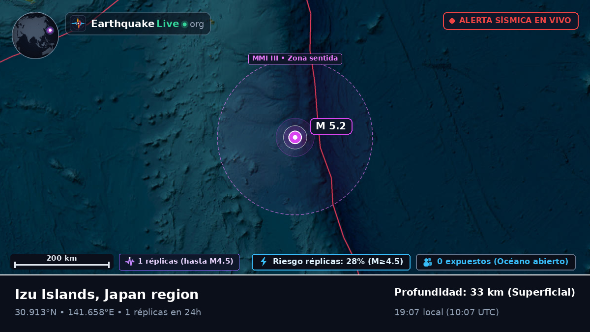 Océano Pacífico Norte (Japón)