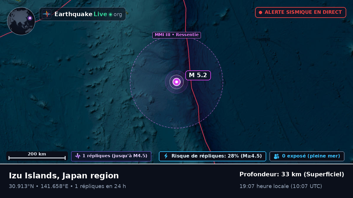 Océan Pacifique Nord (Japon)
