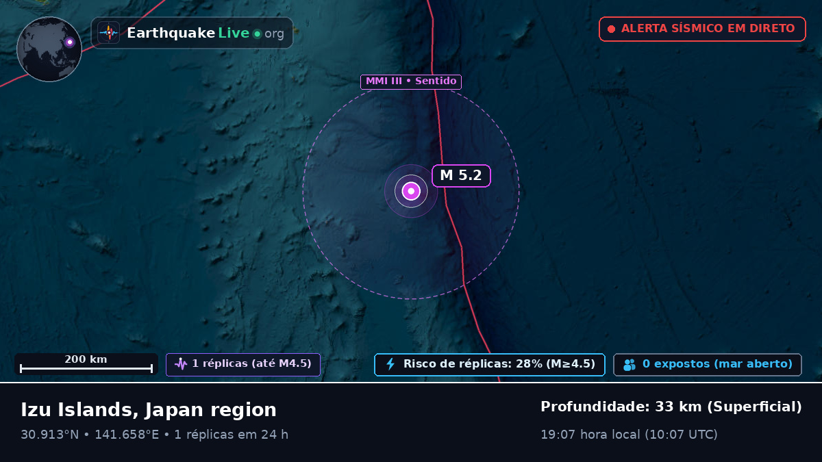 Oceano Pacífico Norte (Japão)