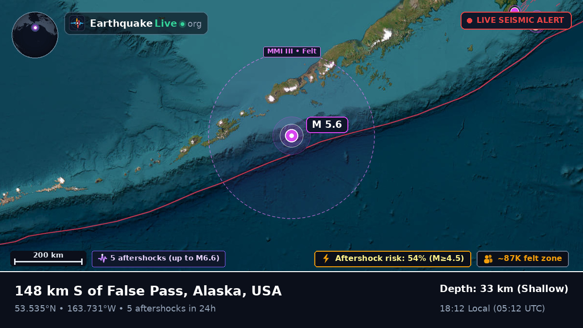 Aleutian Islands (USA)
