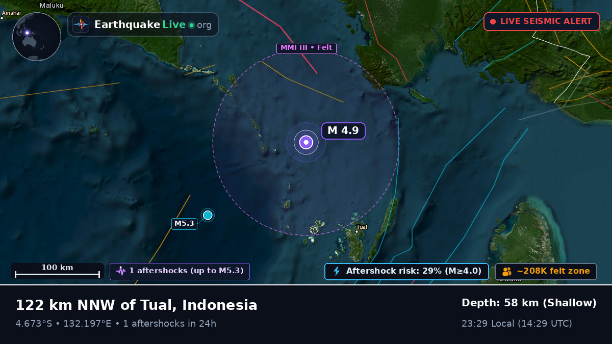 Banda Sea (Indonesia)