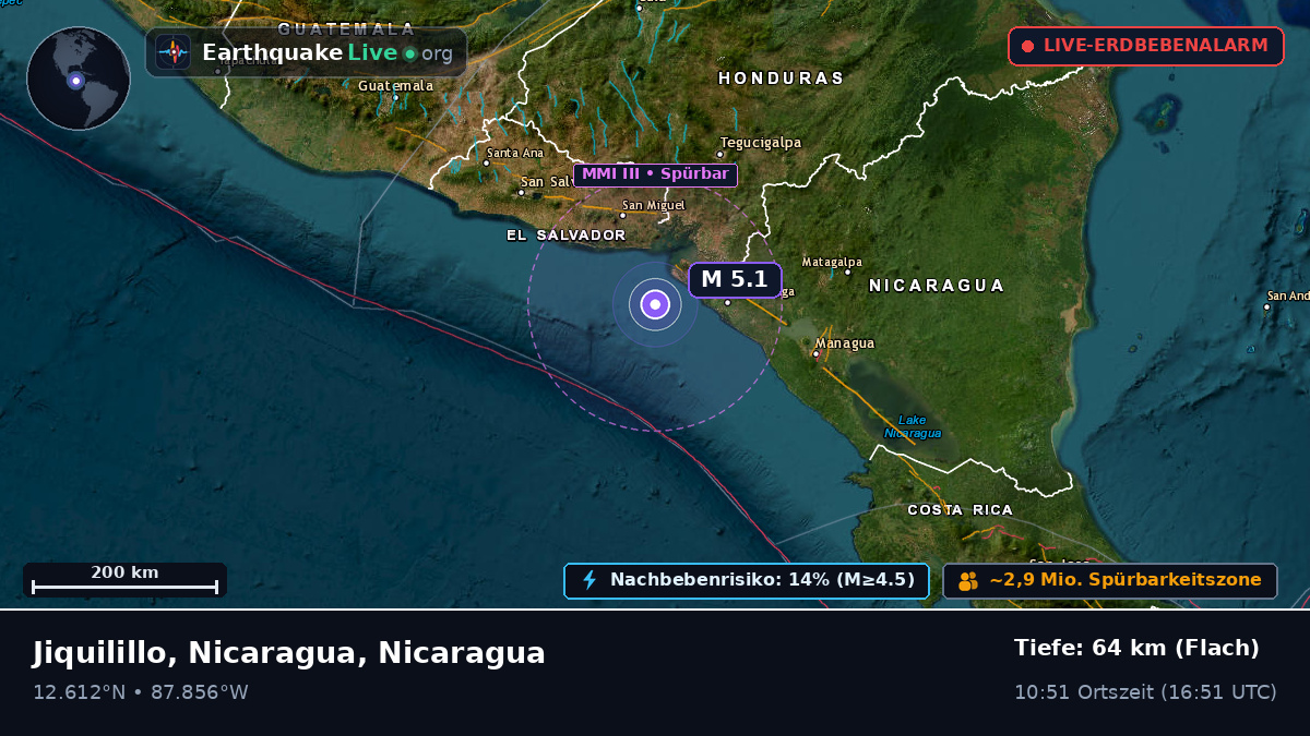 Karibisches Meer (Nicaragua)
