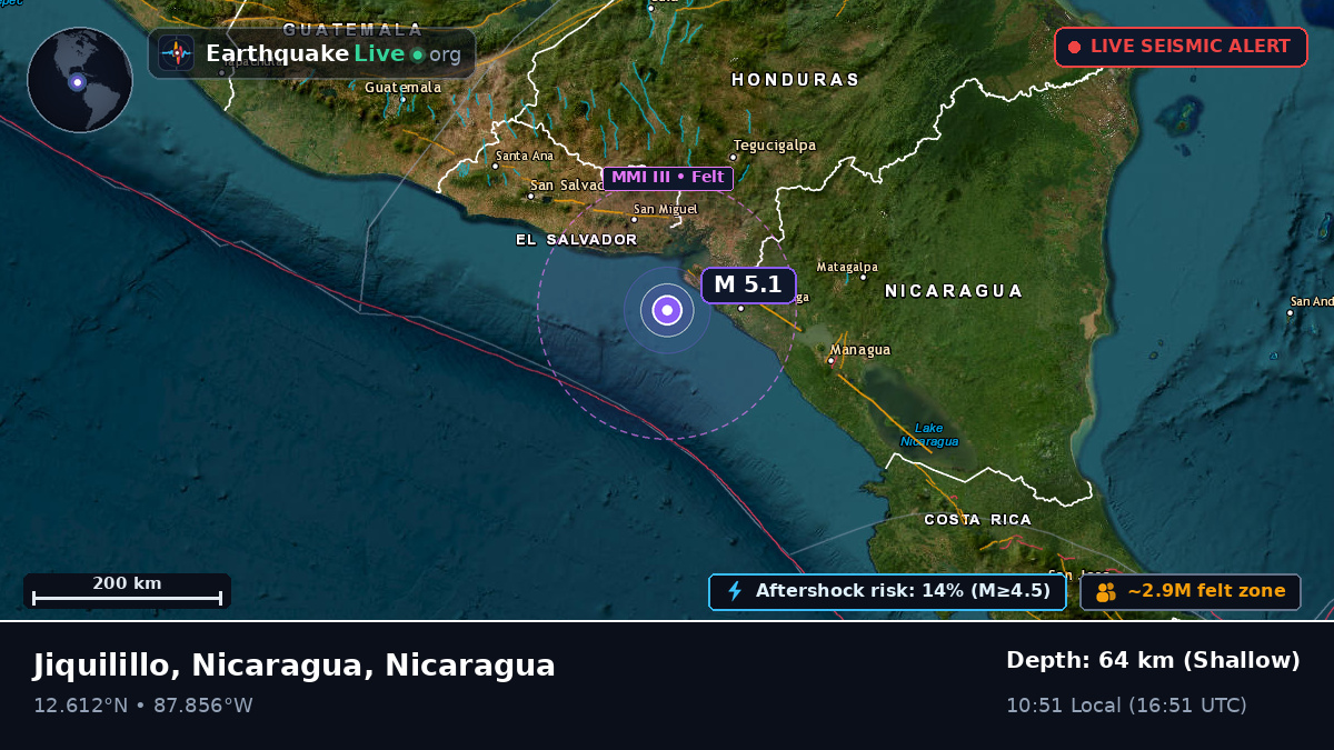 Caribbean Sea (Nicaragua)