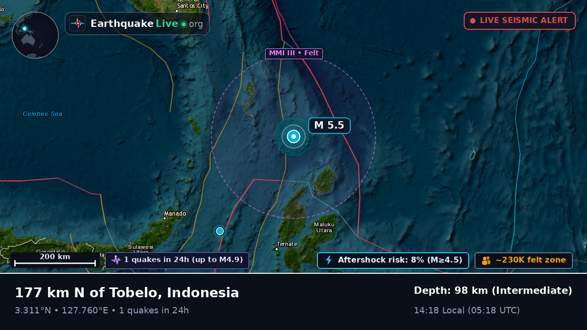 North Pacific Ocean (Indonesia)