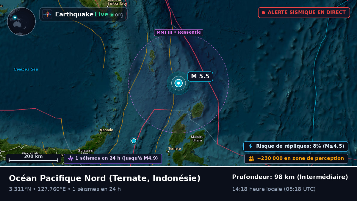 Océan Pacifique Nord (Indonésie)