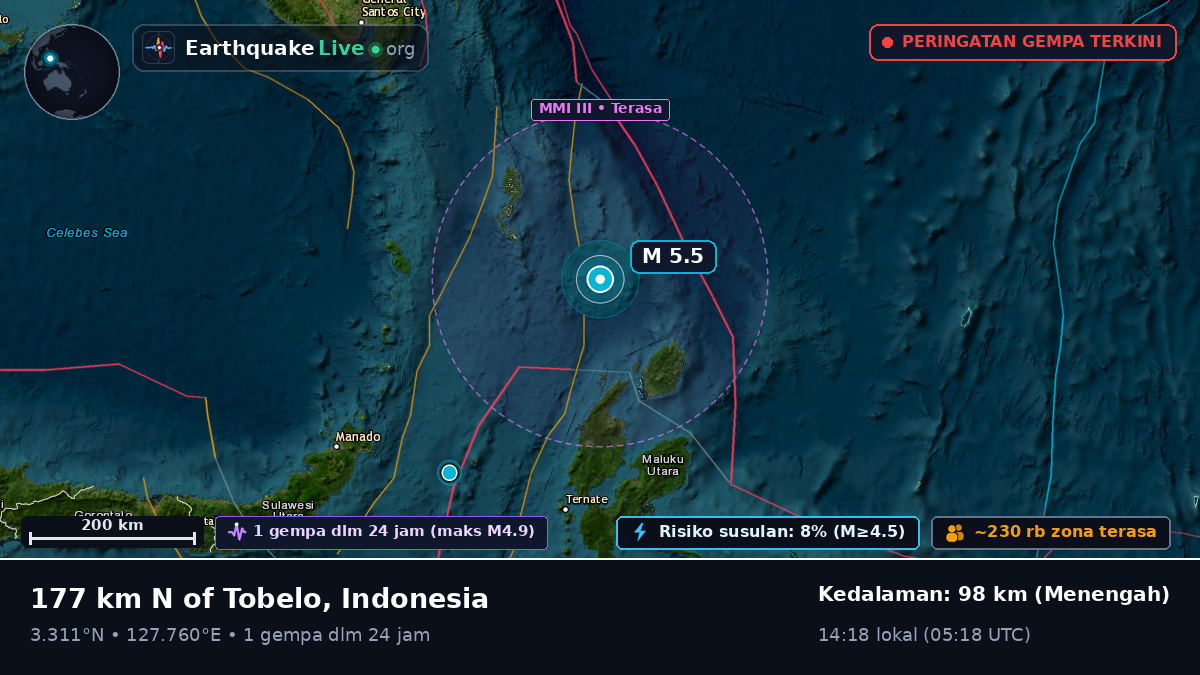 Samudra Pasifik Utara (Indonesia)