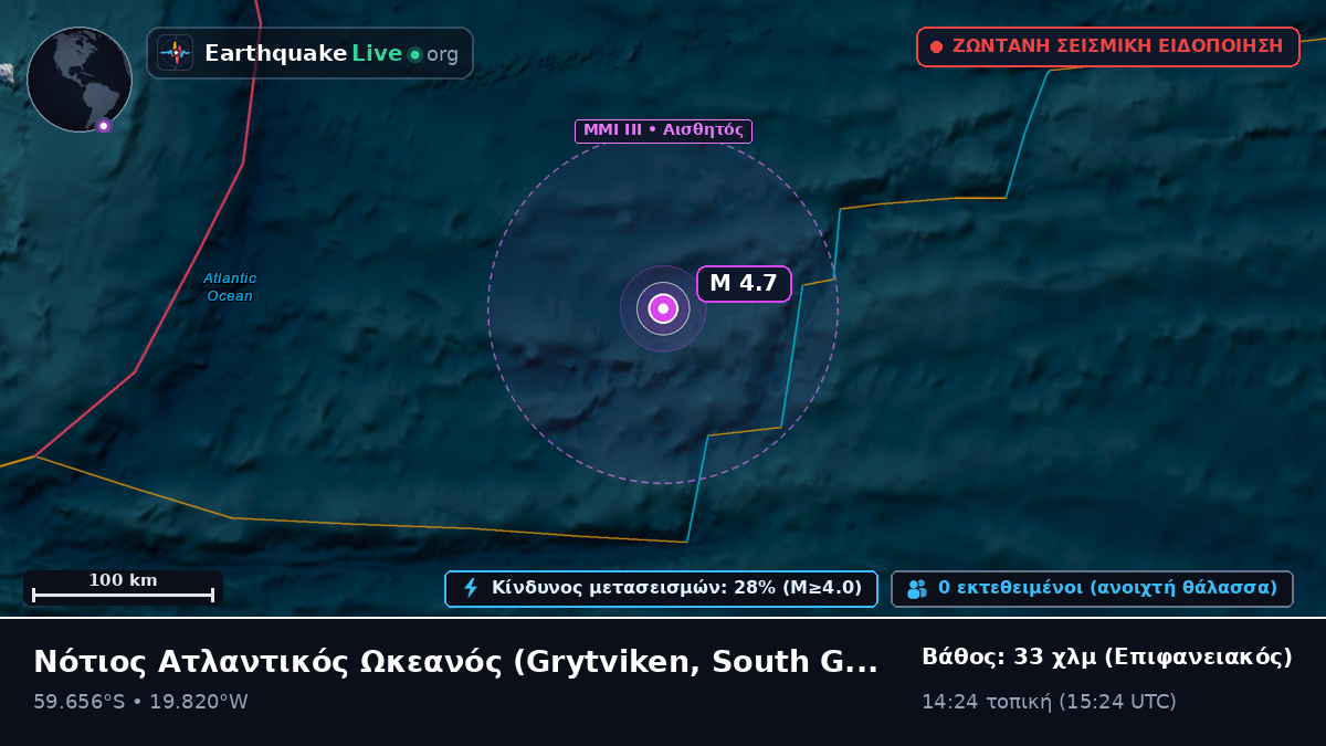 Νότιος Ατλαντικός Ωκεανός (South Georgia and the Islands)