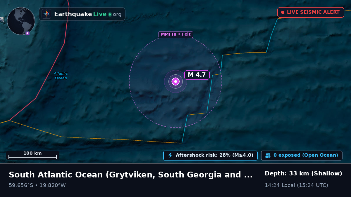 South Atlantic Ocean (South Georgia and the Islands)