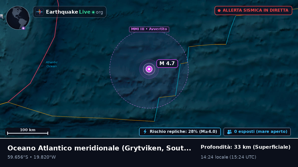 Oceano Atlantico meridionale (South Georgia and the Islands)
