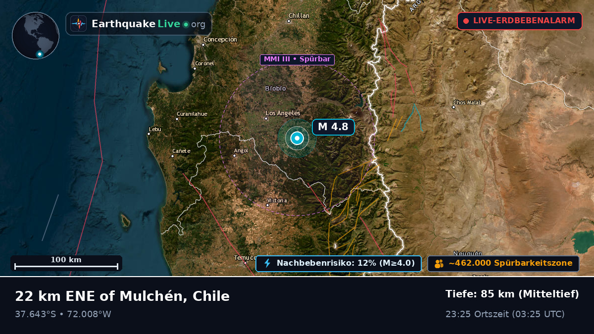 Bío-Bío, Chile