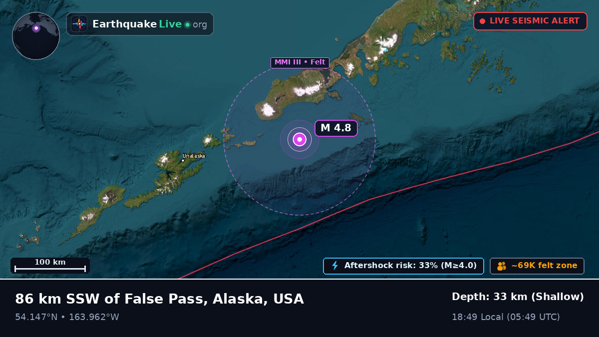 Aleutian Islands (USA)