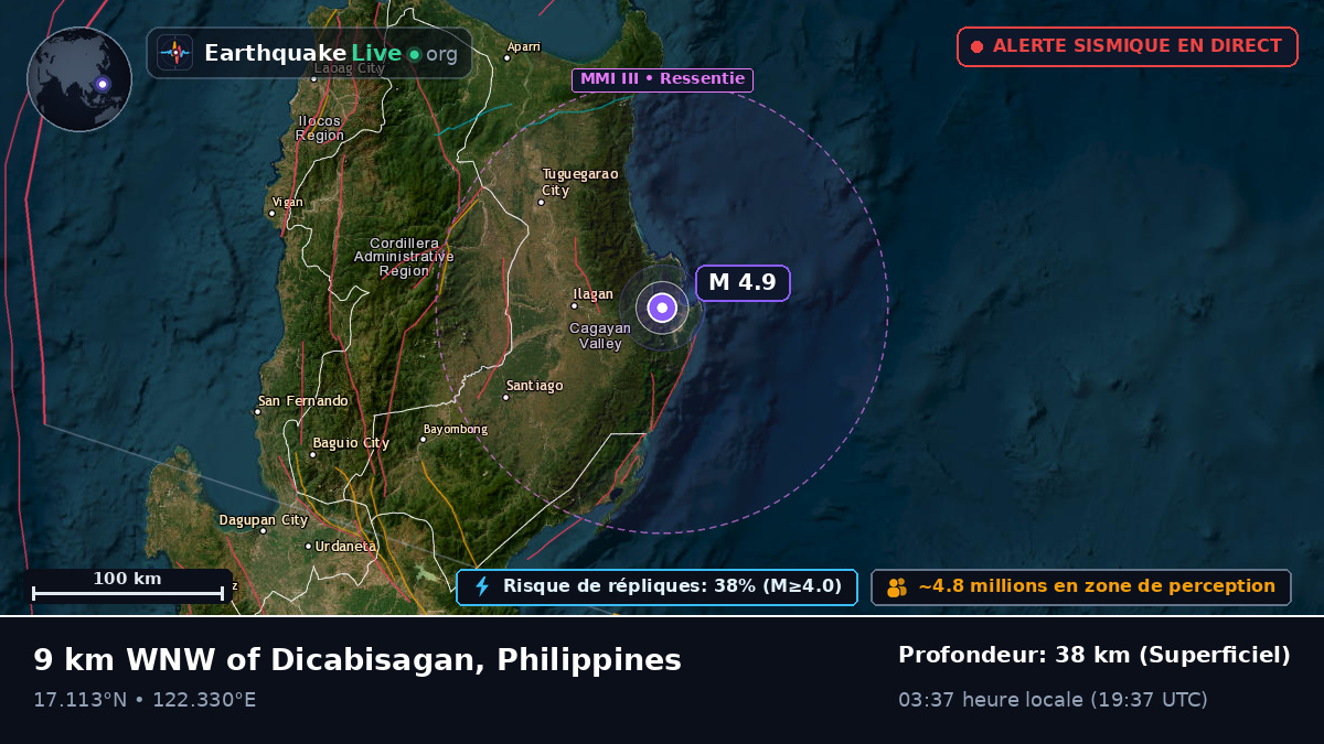 Cagayan, Philippines