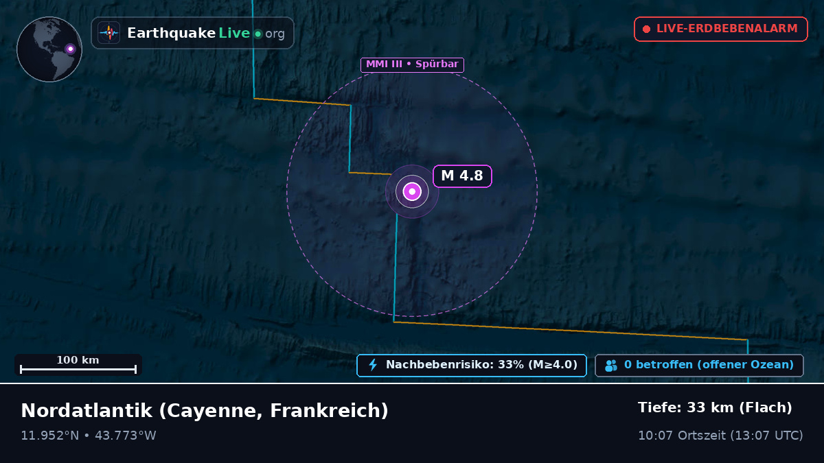 Nordatlantik (Frankreich)
