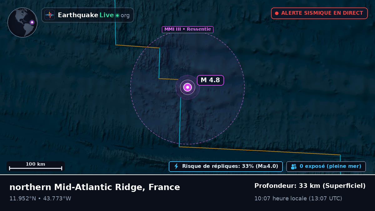 Océan Atlantique Nord (France)