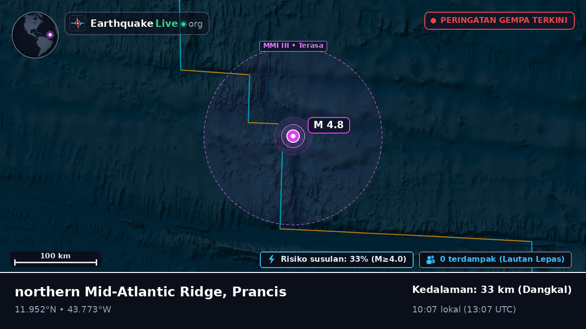 Samudra Atlantik Utara (Prancis)