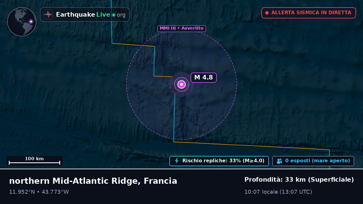 Oceano Atlantico settentrionale (Francia)