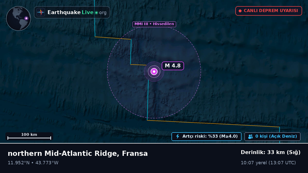 Kuzey Atlantik Okyanusu (Fransa)