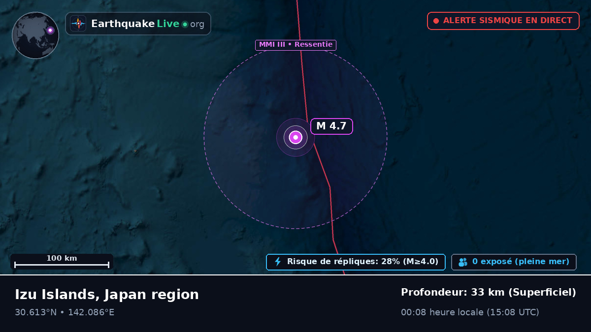 Océan Pacifique Nord (Japon)