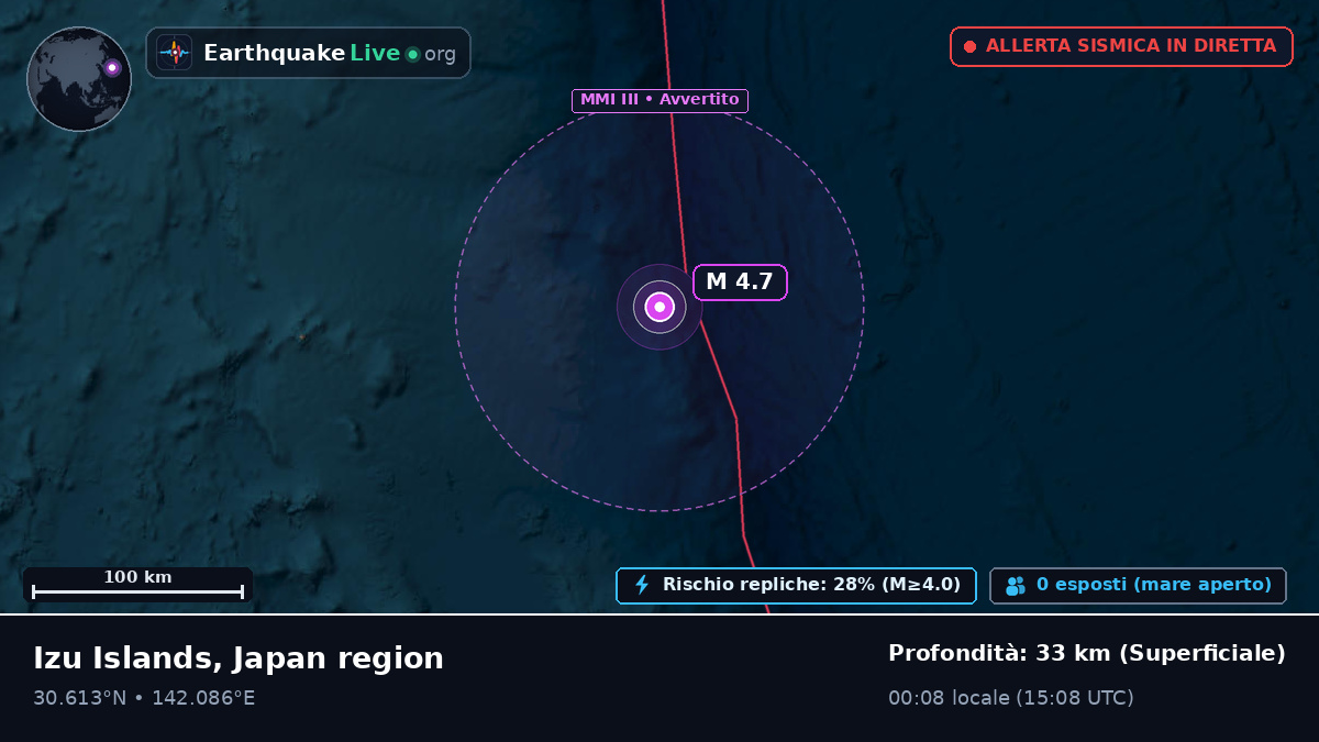 Oceano Pacifico settentrionale (Giappone)