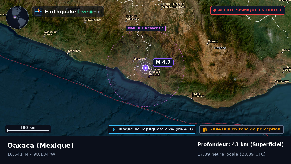 Oaxaca, Mexique