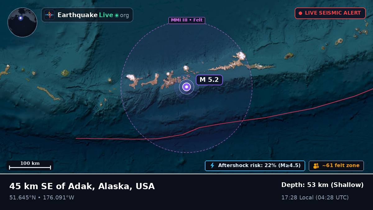 Aleutian Islands (USA)