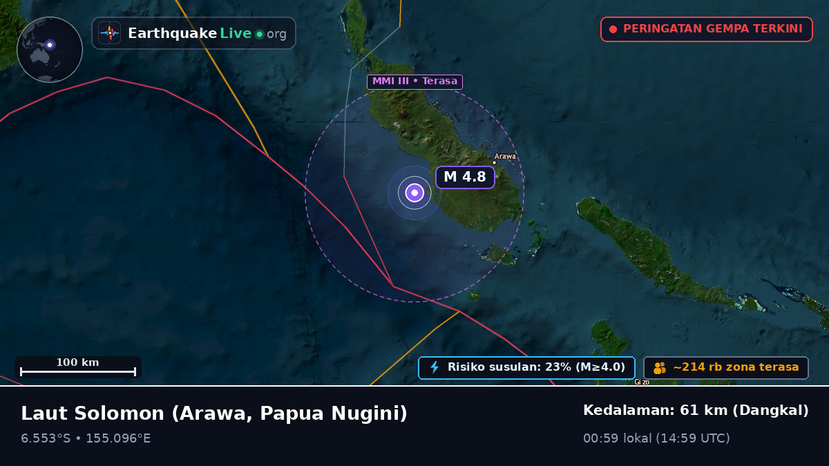 Laut Solomon (Papua Nugini)