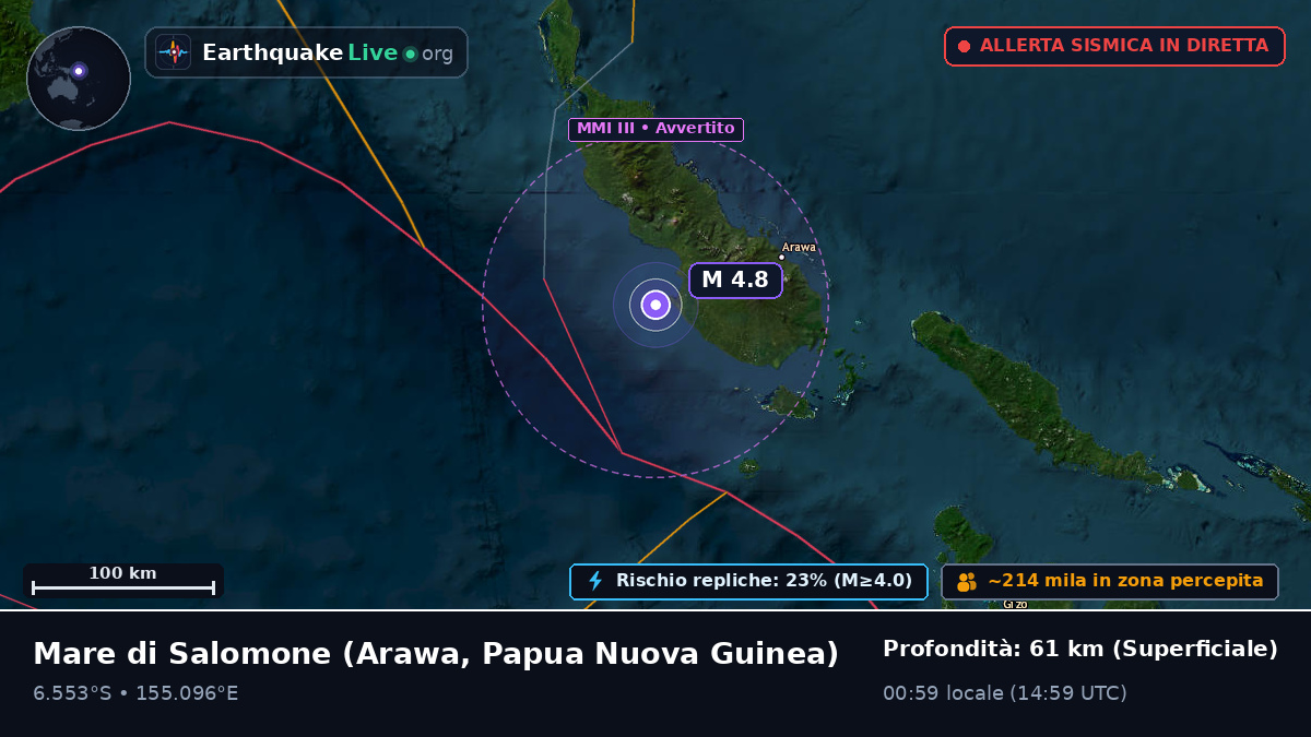 Mare di Salomone (Papua Nuova Guinea)