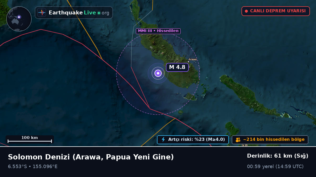 Solomon Denizi (Papua Yeni Gine)