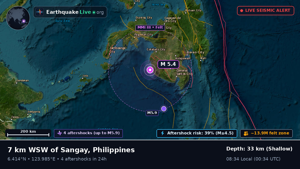Philippine Sea (Philippines)