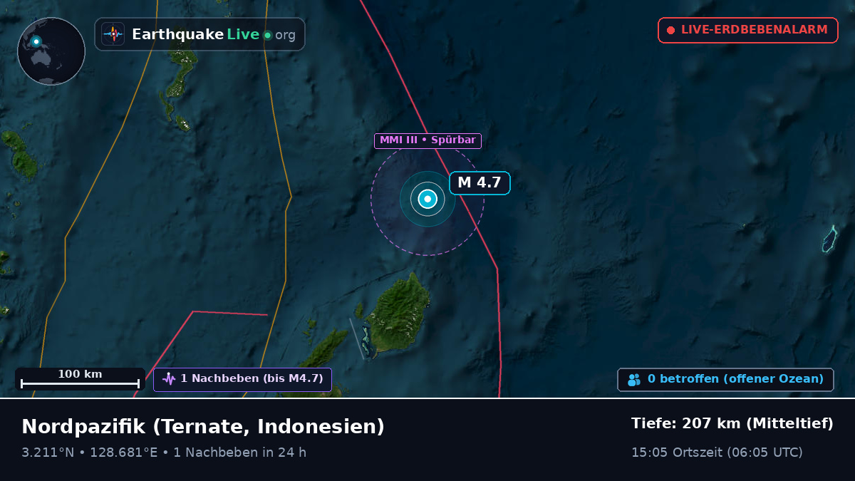 Nordpazifik (Indonesien)