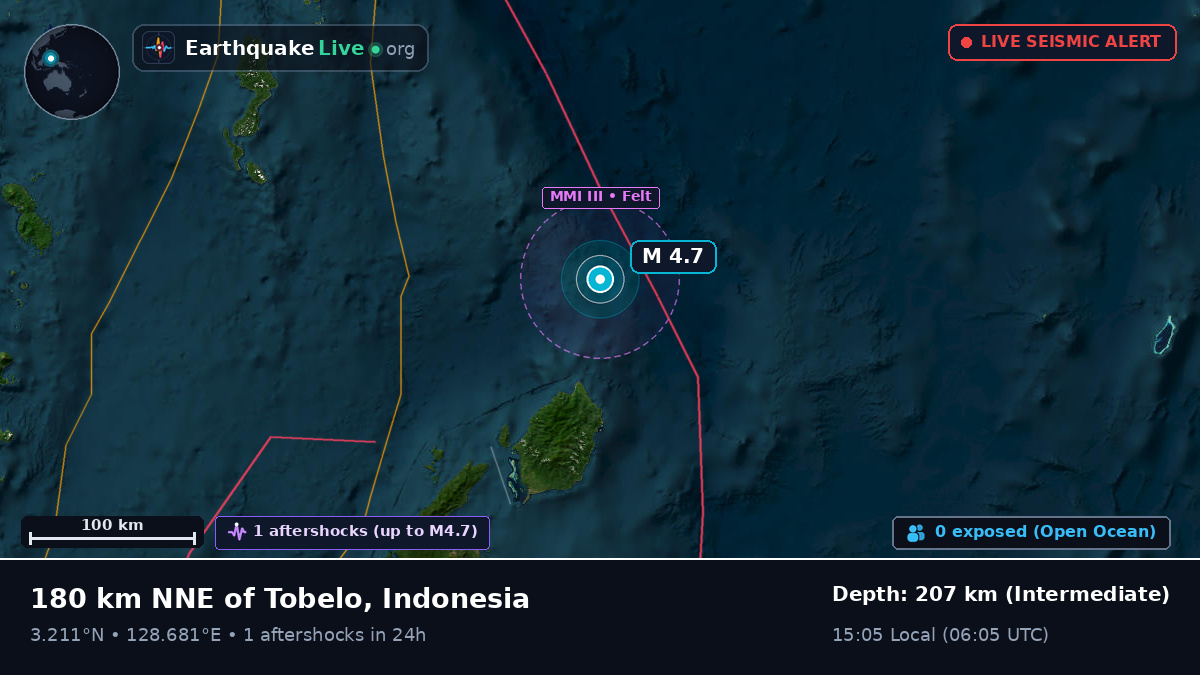 North Pacific Ocean (Indonesia)