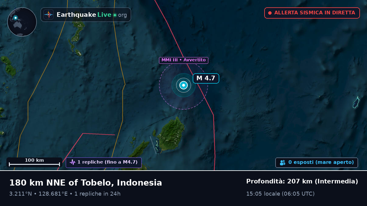 Oceano Pacifico settentrionale (Indonesia)