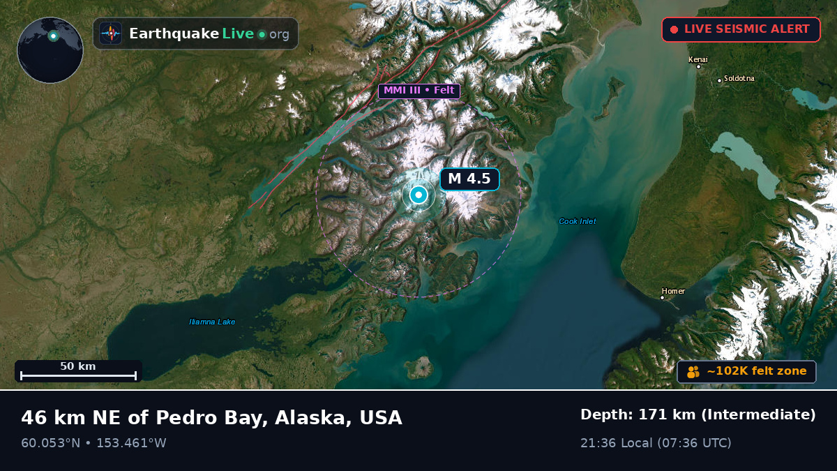 Alaska, USA
