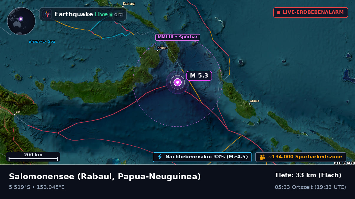 Salomonensee (Papua-Neuguinea)
