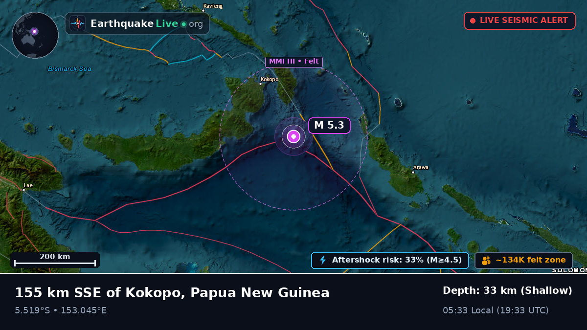 Solomon Sea (Papua New Guinea)