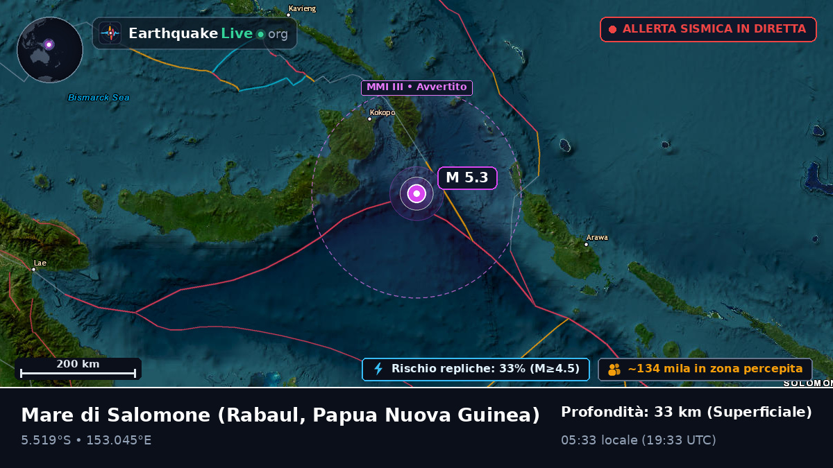 Mare di Salomone (Papua Nuova Guinea)