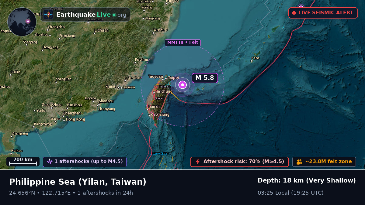 Philippine Sea (Taiwan)