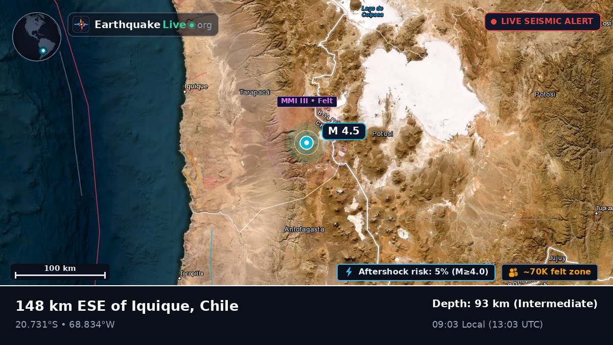 Tarapacá, Chile