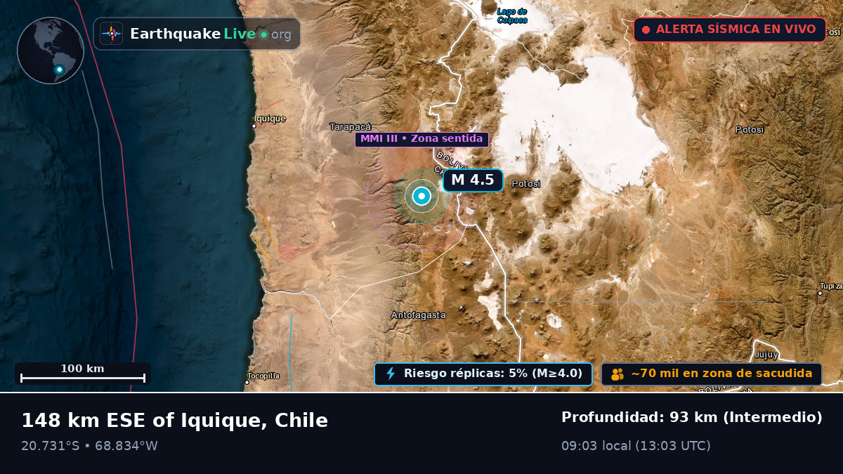Tarapacá, Chile