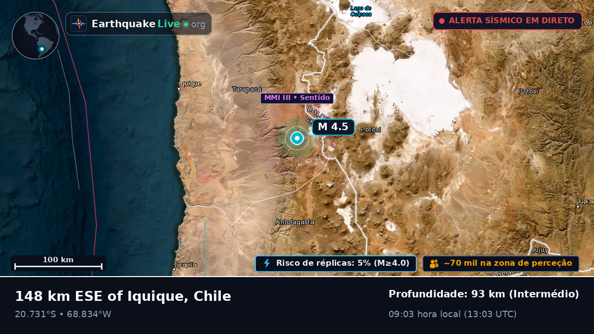 Tarapacá, Chile