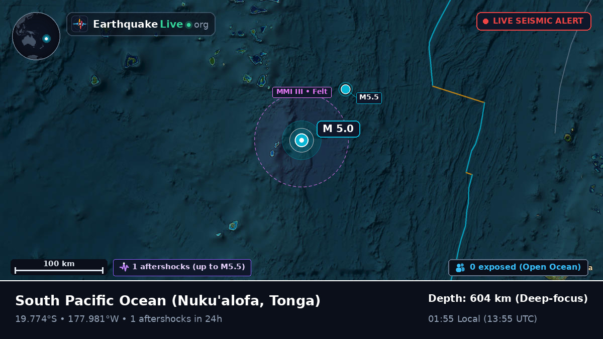 South Pacific Ocean (Tonga)