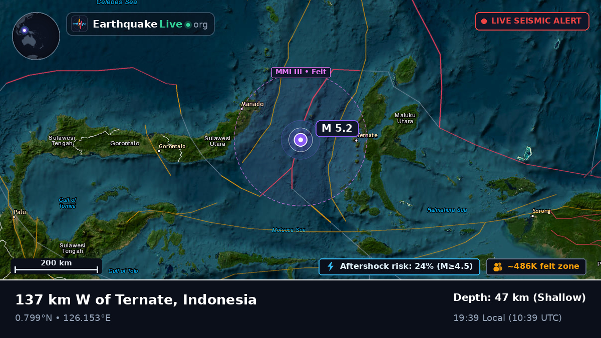 Molucca Sea (Indonesia)