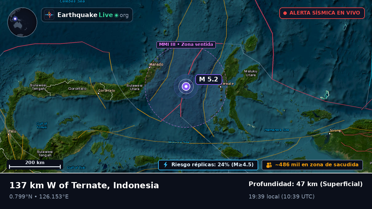 Mar de Molucas (Indonesia)