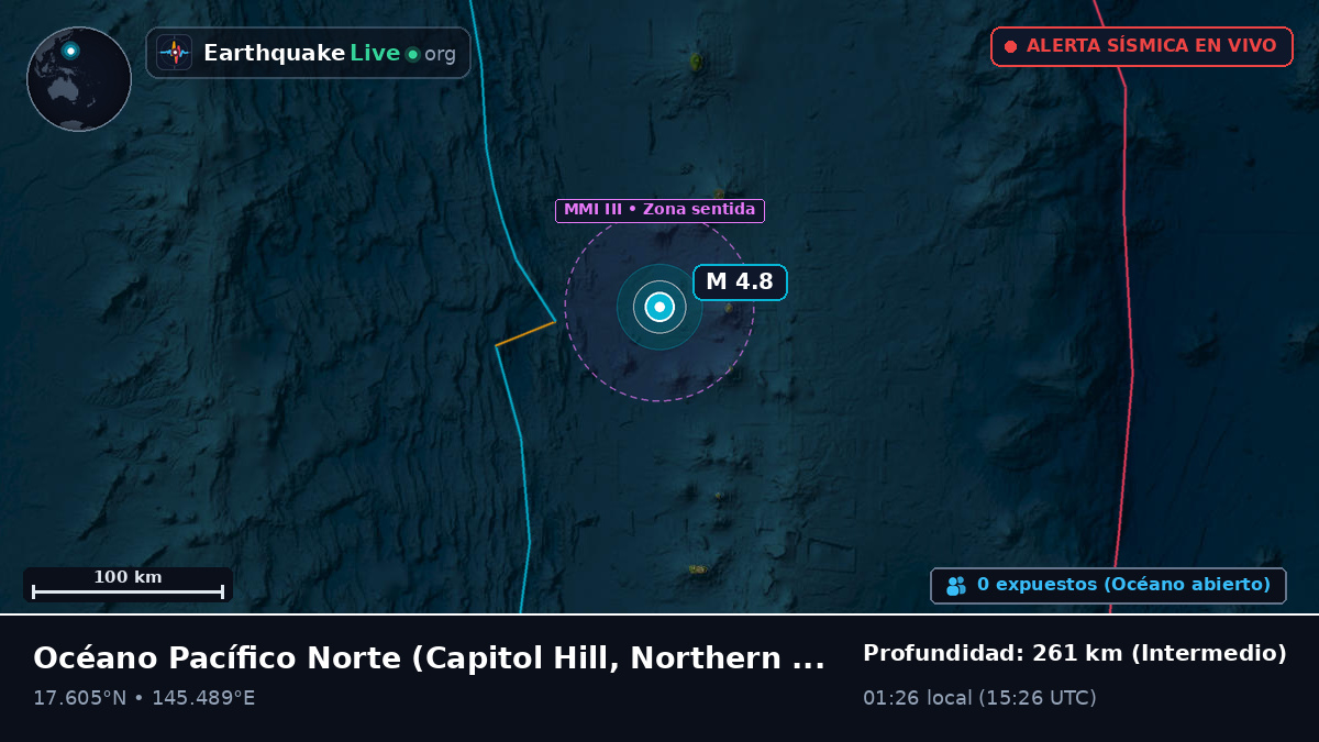 Océano Pacífico Norte (Northern Mariana Islands)