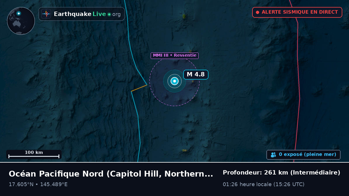 Océan Pacifique Nord (Northern Mariana Islands)