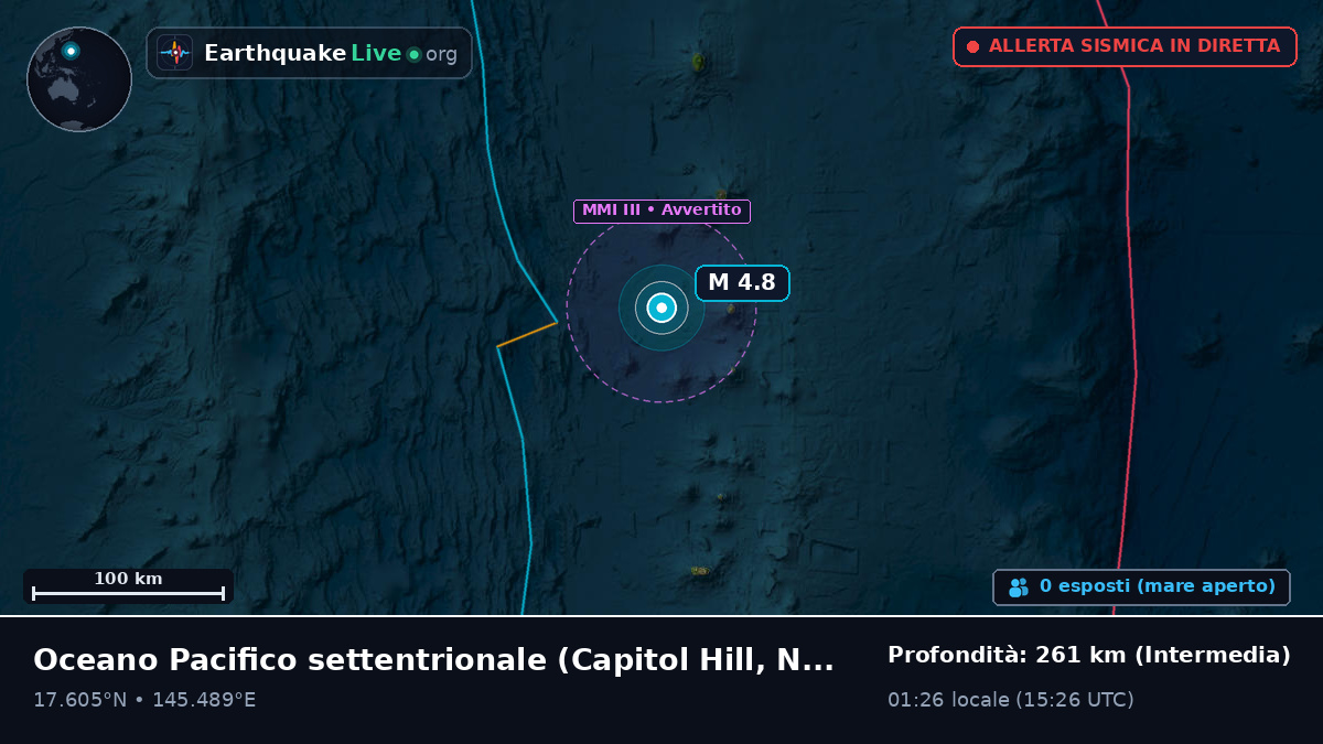 Oceano Pacifico settentrionale (Northern Mariana Islands)