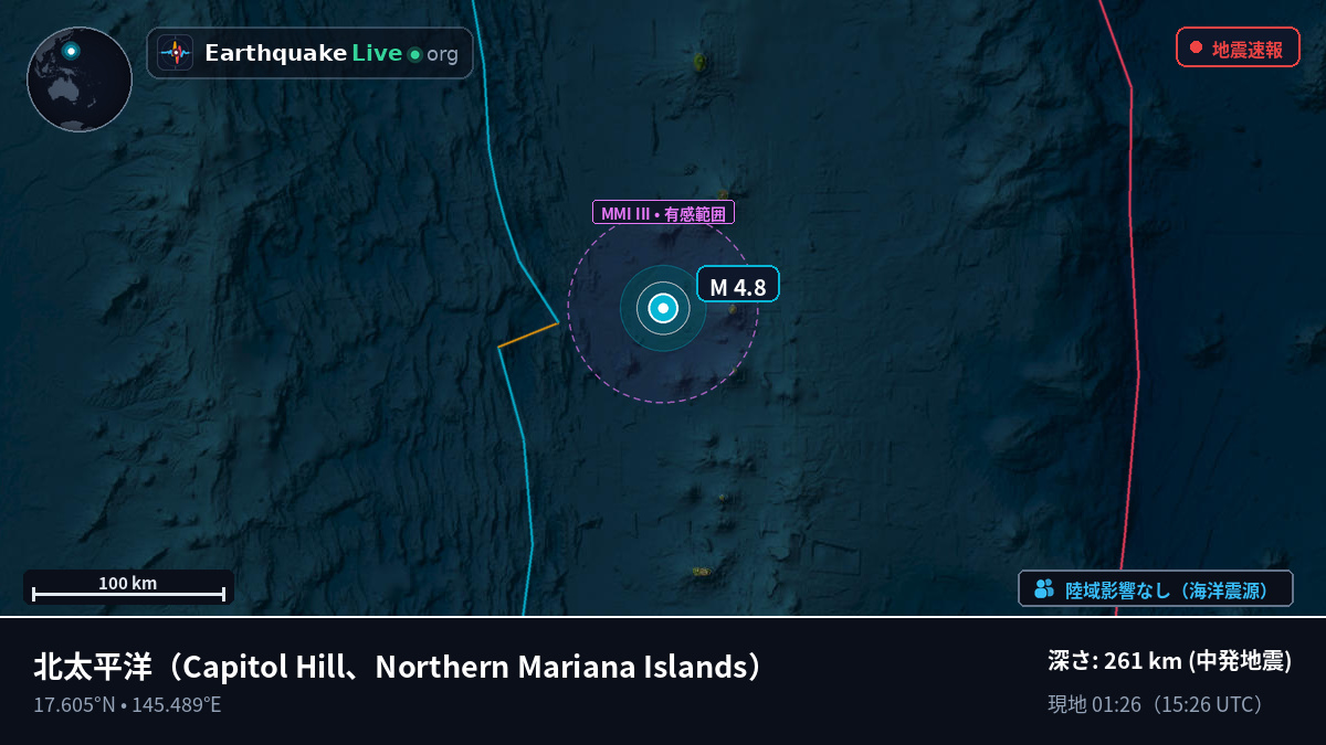 北太平洋 (Northern Mariana Islands)