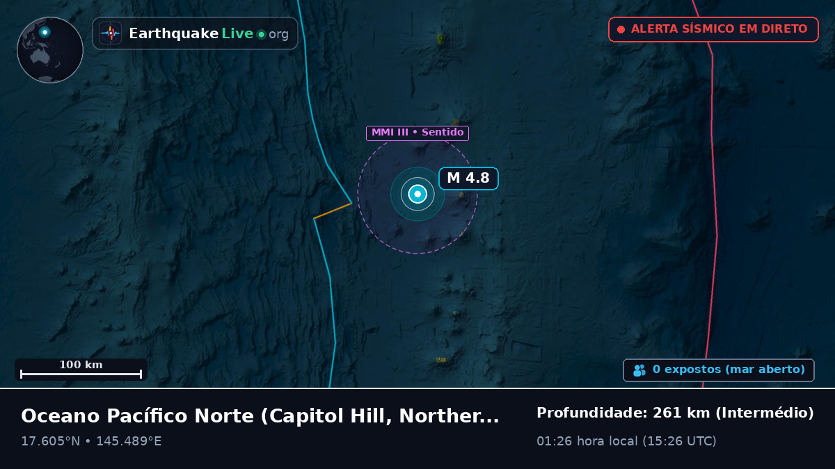 Oceano Pacífico Norte (Northern Mariana Islands)