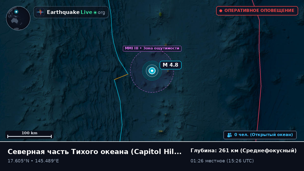 Северная часть Тихого океана (Northern Mariana Islands)
